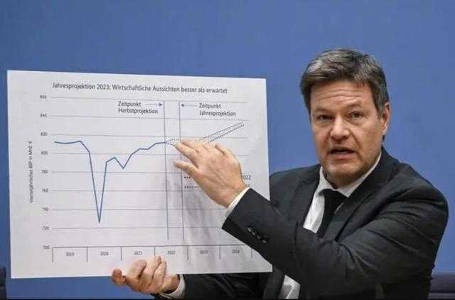 对华出口暴跌,经济被俄罗斯反超,这个国家已沦为"欧洲病夫"