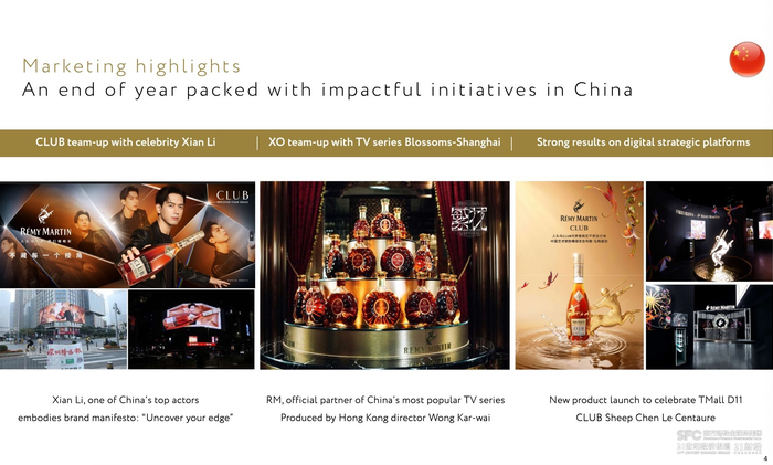 （人头马X.O与《繁花》的合作在财报中得到了重点提及）