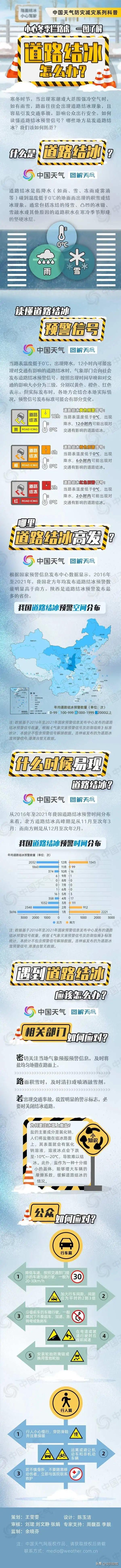 預計未來24小時,湯陰縣城區及所轄鄉鎮和街道可能出現對交通有影響的