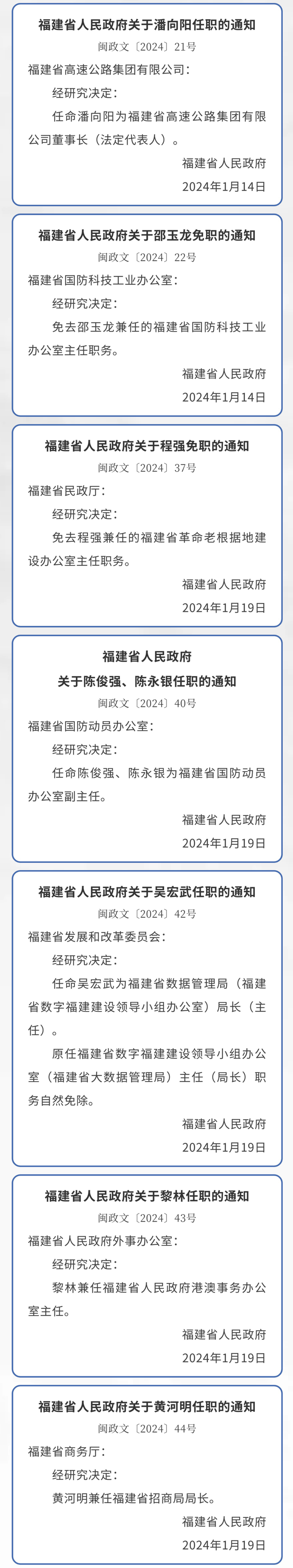 福建省政府发布一批人事任免|福建省|廖文焱|赖旭华_新浪新闻