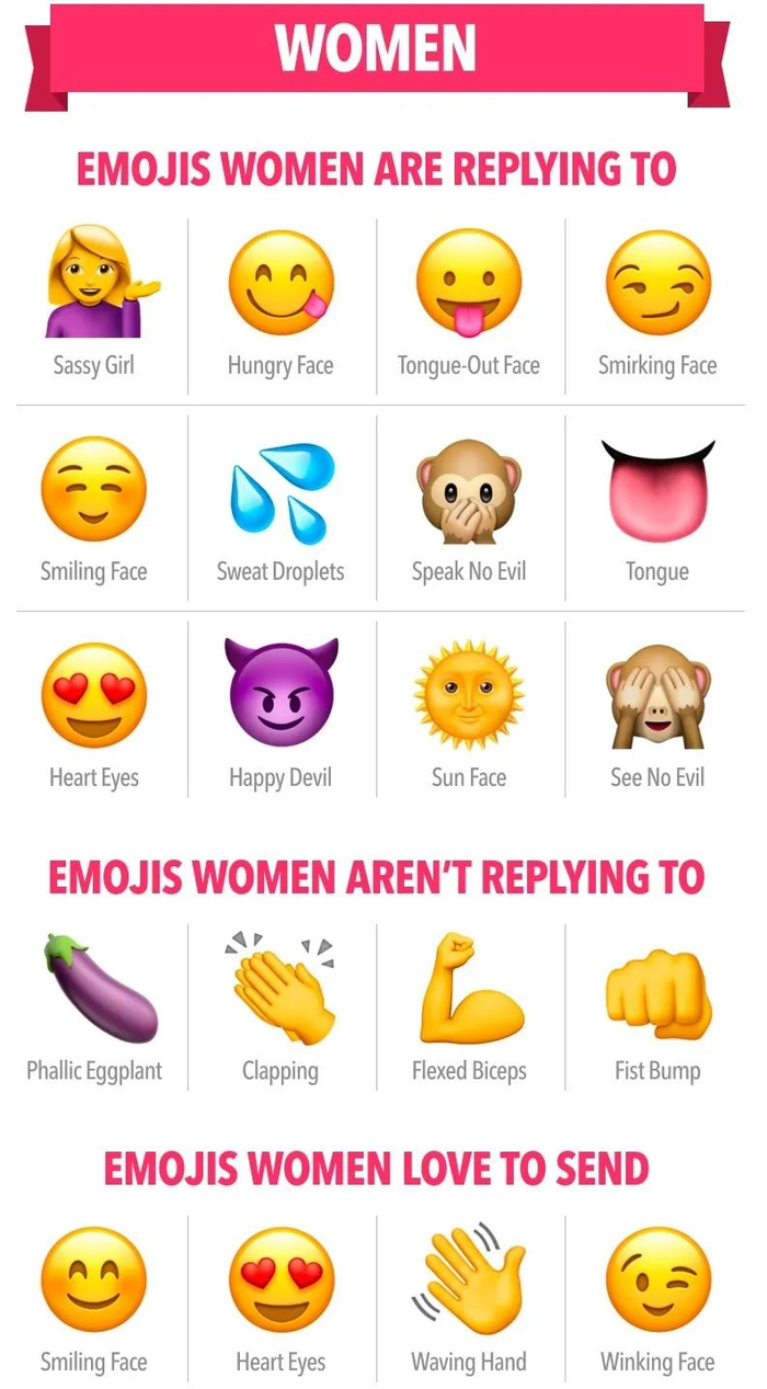 emoji_新浪新闻