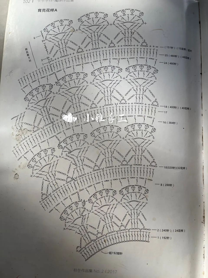 葱白,精致又实穿的钩织结合女士毛衣(附图解)|袖子|葱花|花边_新浪