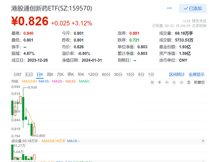 图片来源：雪球