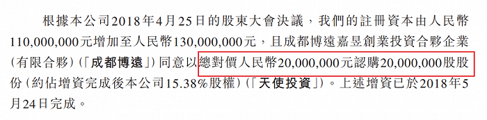 图 / 同源康医药招股书