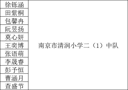 各種圖案的寓意,瞭解創新技術在雲錦保護與發展上所起到的重要作用