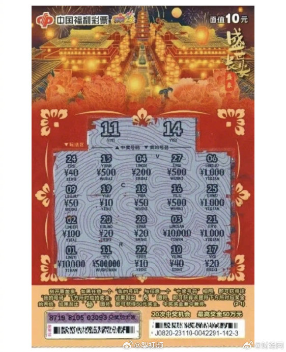 00后女孩喜中50万大奖
