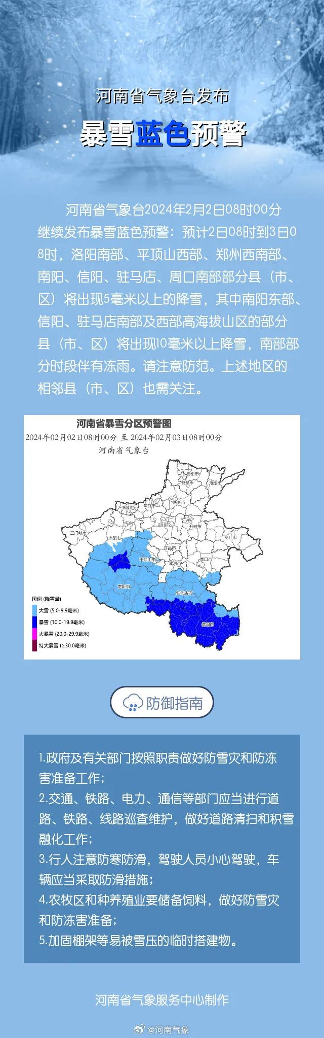 河南省气象台2024年2月2日08时00分继续发布暴雪蓝色预警:预计2日08时