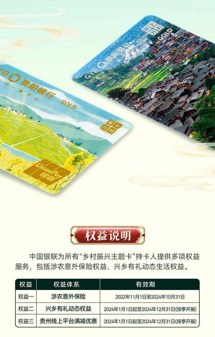 贵阳银行信用卡图片