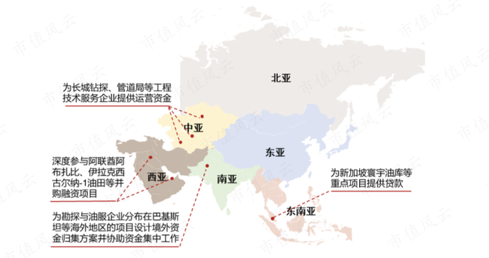 （数据来源：中国金融新闻网）