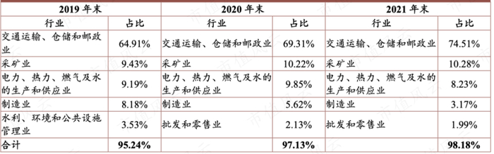 （资料来源：财通证券）