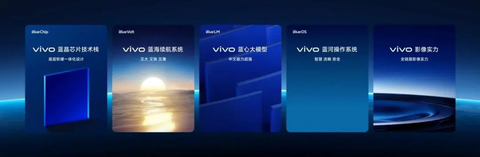 vivo蓝科技矩阵