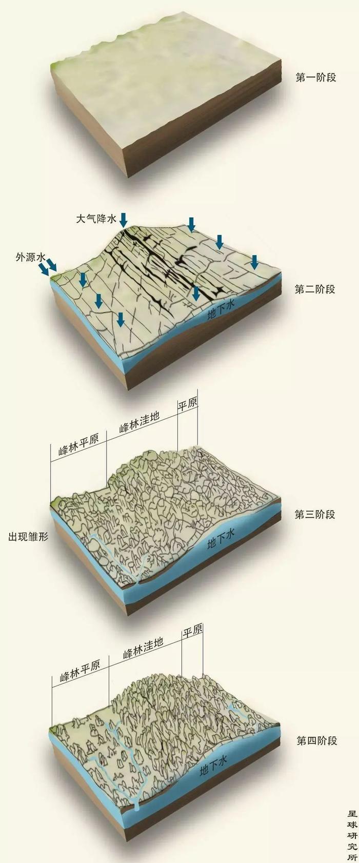 武汉溶洞塌陷区分布图图片