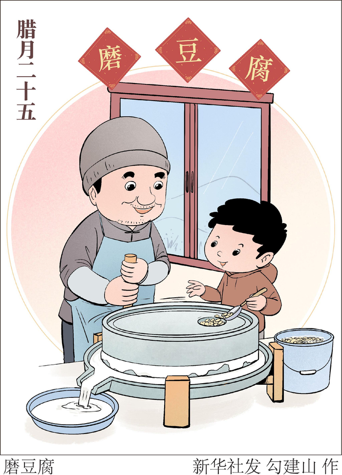 春节民俗丨磨豆腐