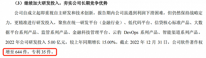 图 / 宇信科技2022年年报