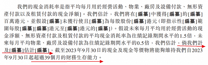 图 / 康乐卫士招股书