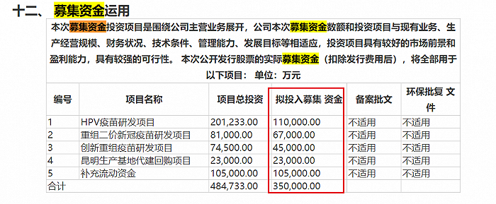 图 / 康乐卫士招股书（北交所版本）