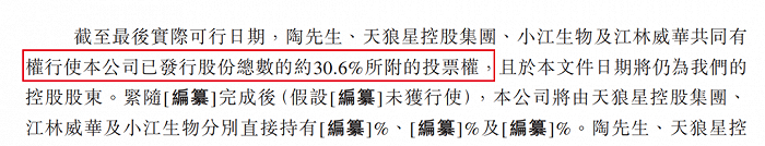 图 / 康乐卫士招股书