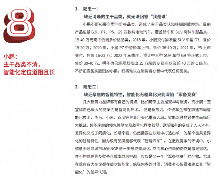 王凤英团队曾指出小鹏汽车的隐患 来源：《全球新能源汽车品类趋势研究报告》