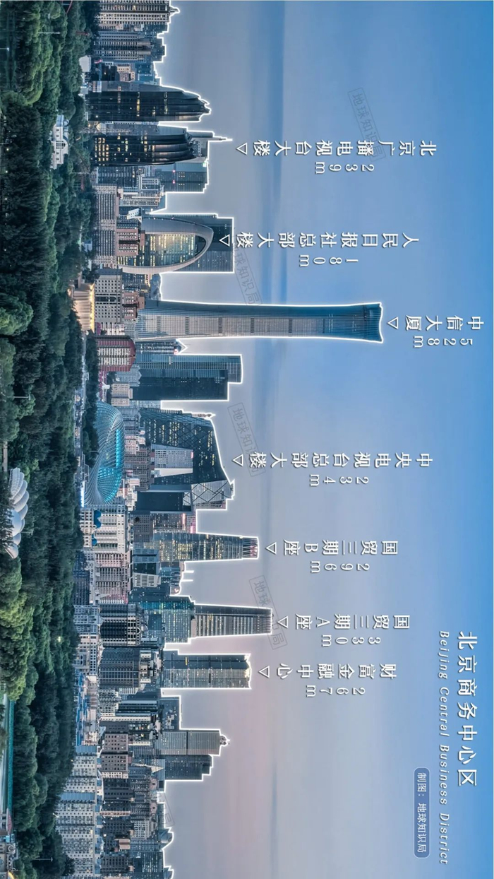 中国各省老二vs各省老大和韩国太像了