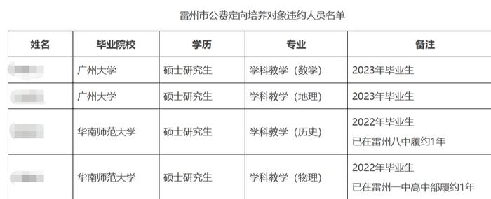 2024年什么是人口过剩_2024,更多幼儿园面临关停!出生儿锐减、大学过剩,未来中