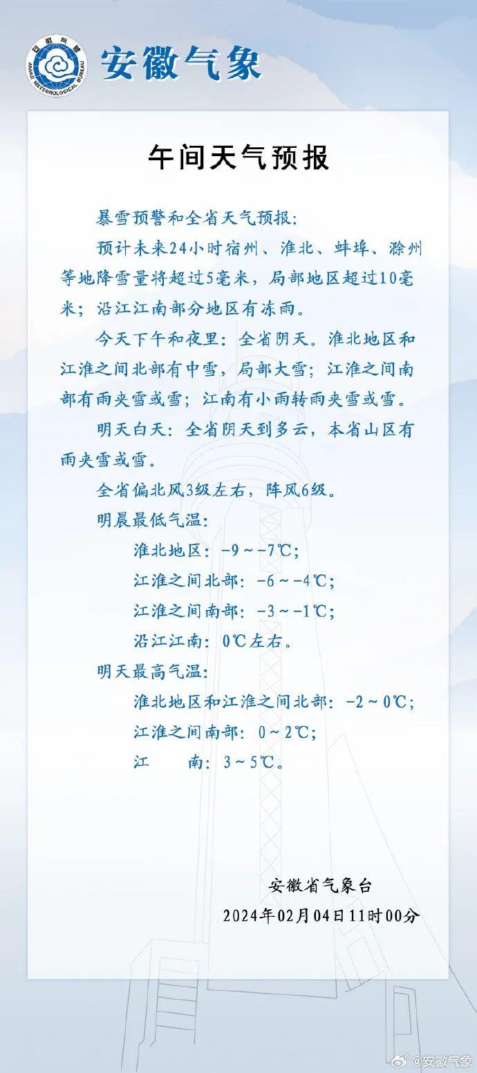 后天可能还有一点下雪明天合肥转阴天中国天气网预报显示请注意防范!