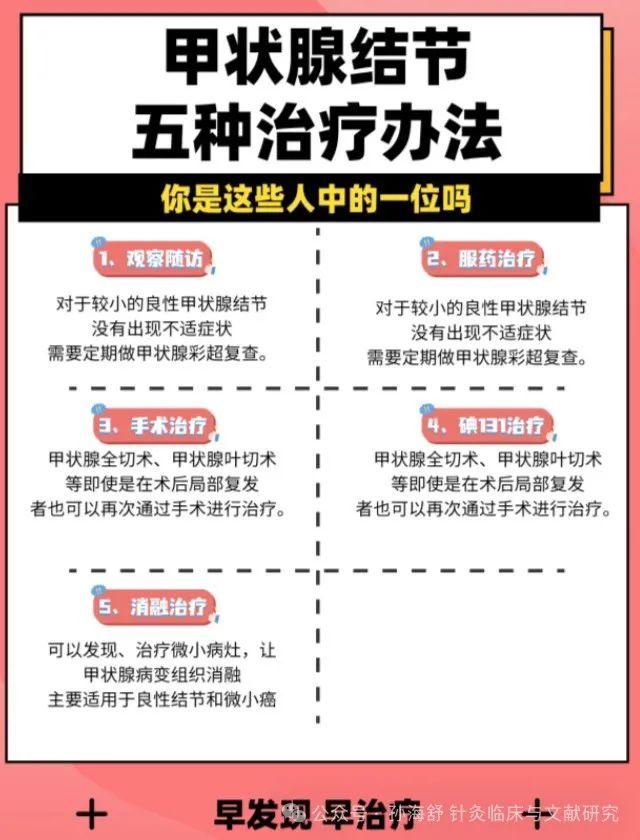 什么是甲状腺结节?   有哪些治疗方案?