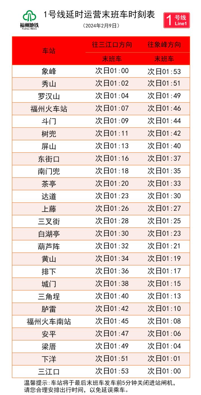 注意福州地鐵運營時間將調整