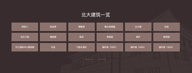 △北大建筑一览