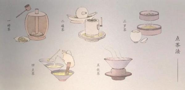 在中国茶叶博物馆看竹间茶事：煎茶、点茶、碾茶_手机新浪网