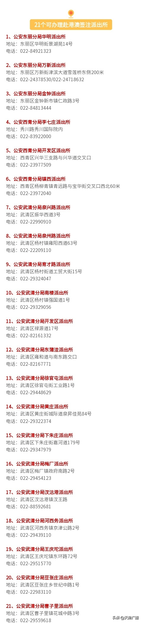 天津首笔城中村改造专项借款融资落地!