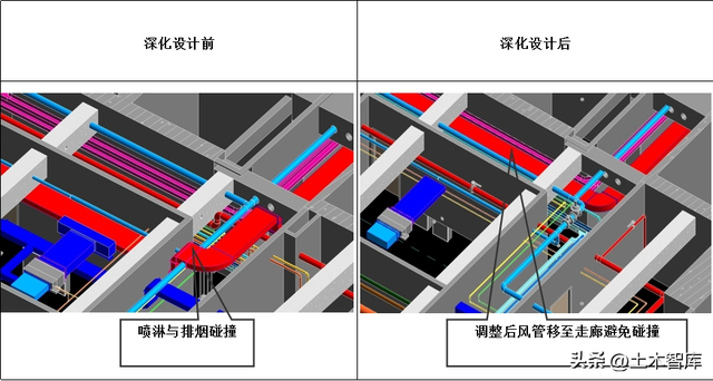 BIM深化设计详细解析!|施工|专业|综合|图纸|模型_新浪新闻