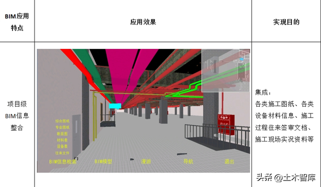 BIM深化设计详细解析!|施工|专业|综合|图纸|模型_新浪新闻