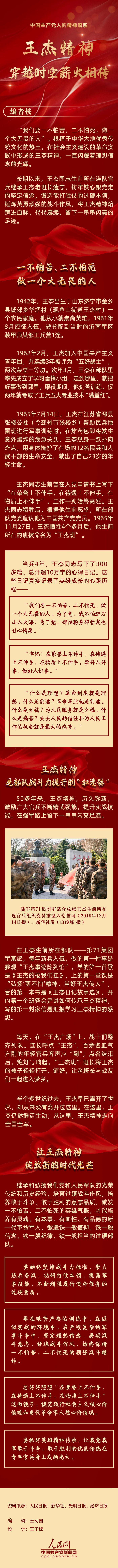 王杰精神穿越时空薪火相传