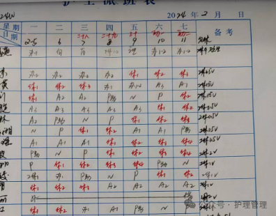 以护士为中心的春节排班,这位护士长收获了一大批"比心"!
