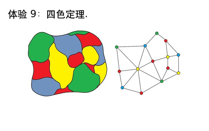 林开亮——数学之美