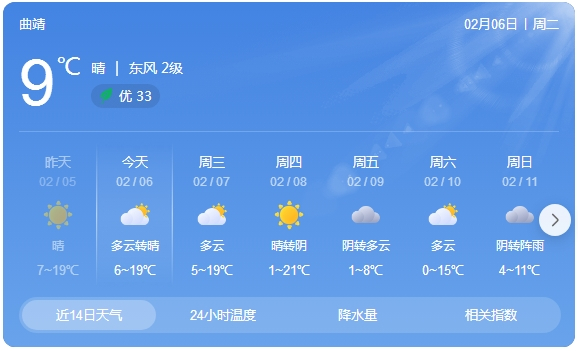 曲靖公安交警发布春节两公布一提示