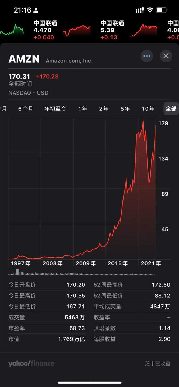 7 万亿美元:逼近亚马逊,谷歌|英伟达|美元|亚马逊_新浪新闻