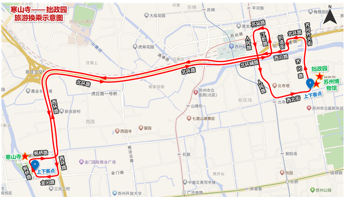 寒山寺——拙政园循环线路示意图