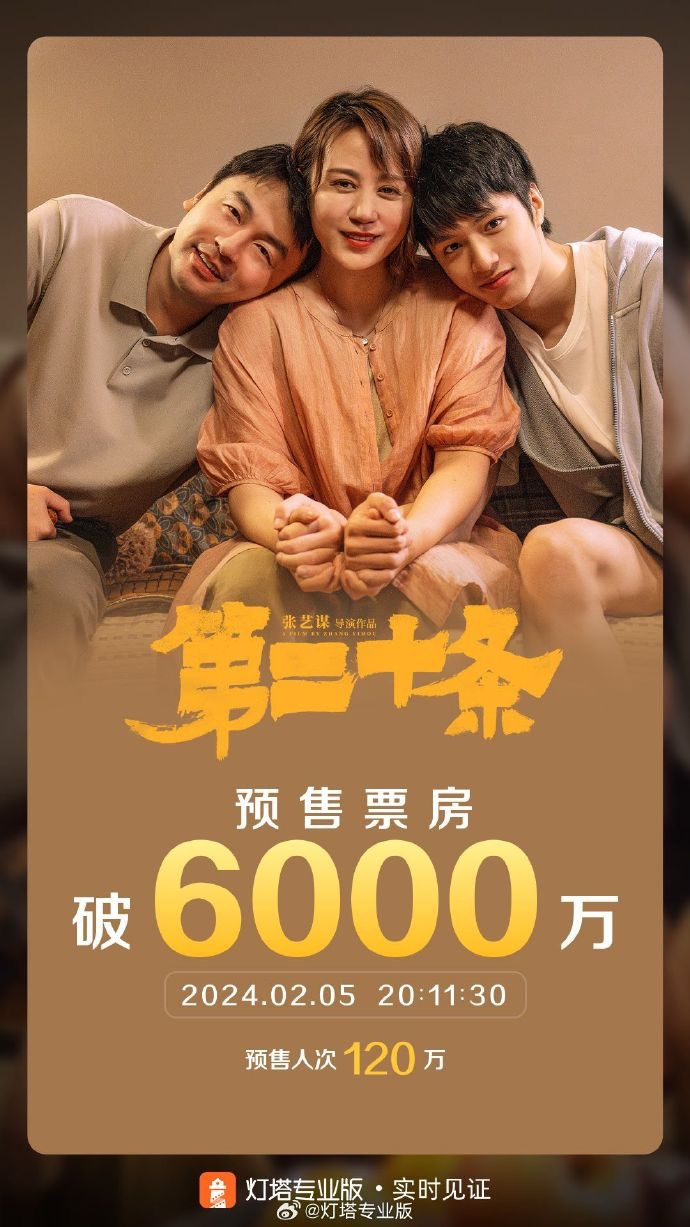 来源：灯塔专业版