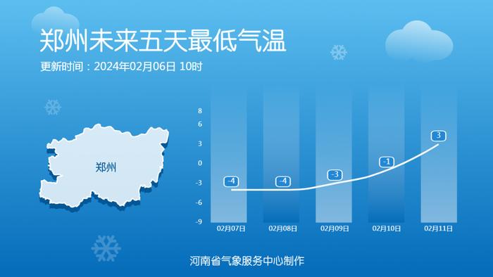 转为晴好出行需注意交通安全大雾天气能见度低正值春运高峰期局部将有