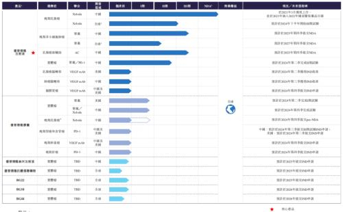 图 / 华昊中天申报港股招股书