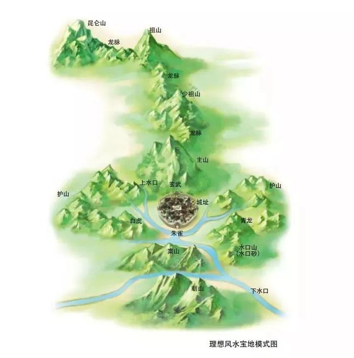 飞凤朝阳风水宝地图图片