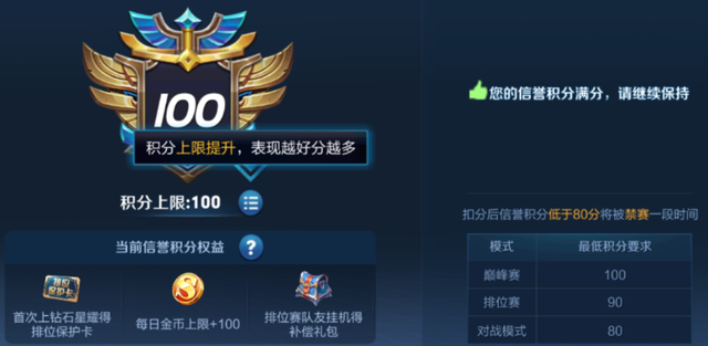 王者荣耀信誉积分制度合理给玩家保驾护航让玩家畅通无阻