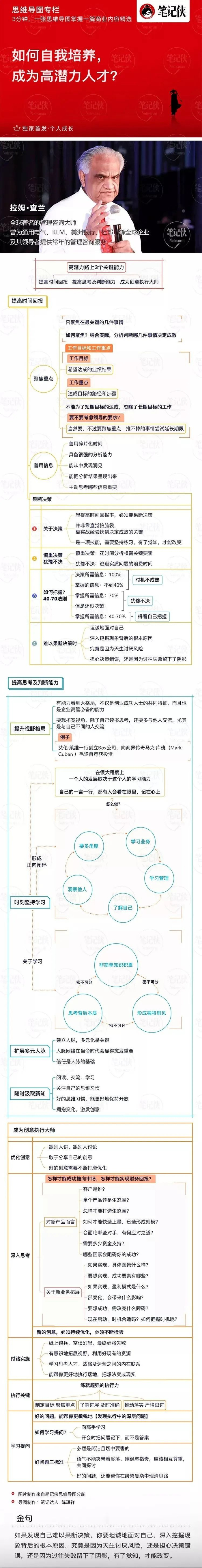 思维导图 | 聚焦这3个方向,激发你的潜能