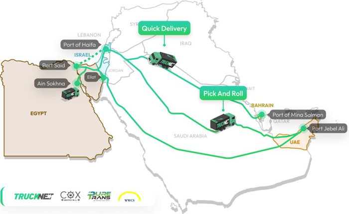 陆路运输路线。图片来源：Trucknet