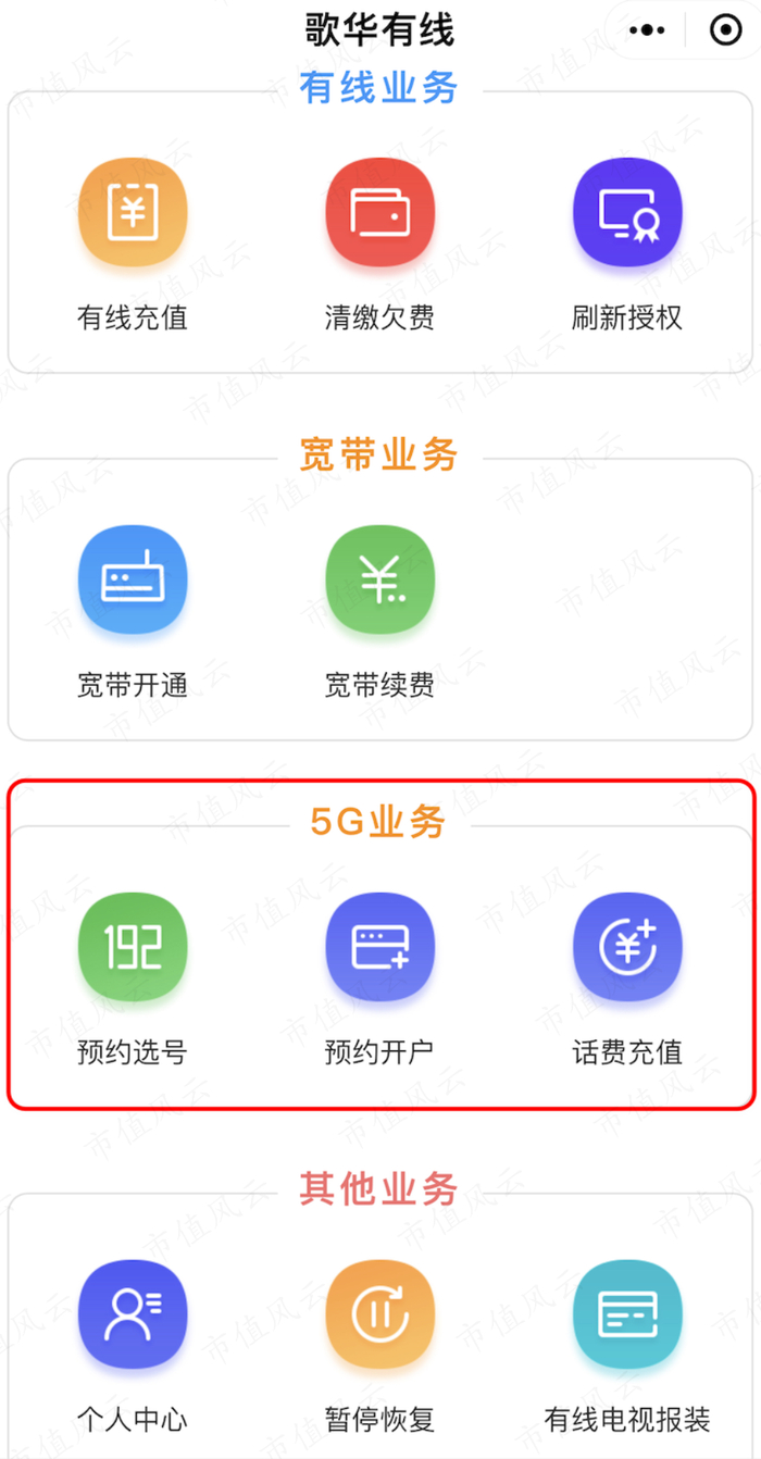 （歌华有线的业务）