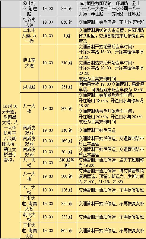 速看2024年春節煙花晚會公交出行指南