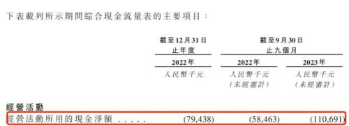 图 / 华昊中天申报港股招股书