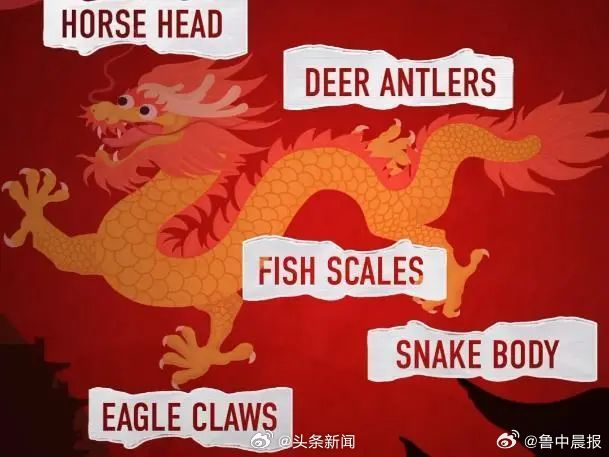 是loong还是dragon?龙怎么译不是小问题|龙|西方龙