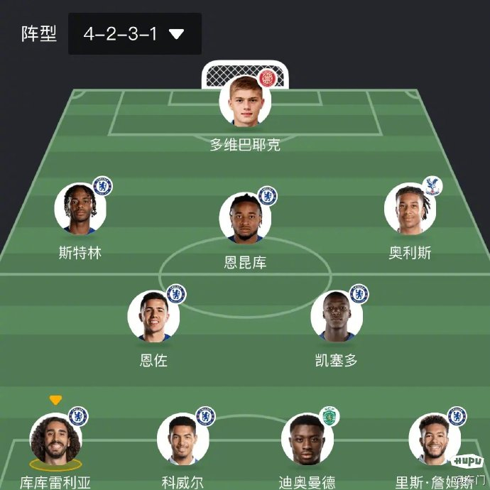 切尔西哪套阵容下限高一点?|切尔西_新浪新闻